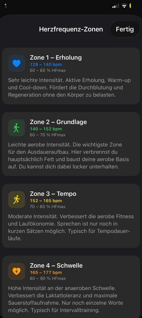 Herzfrequenzzonen erklärt